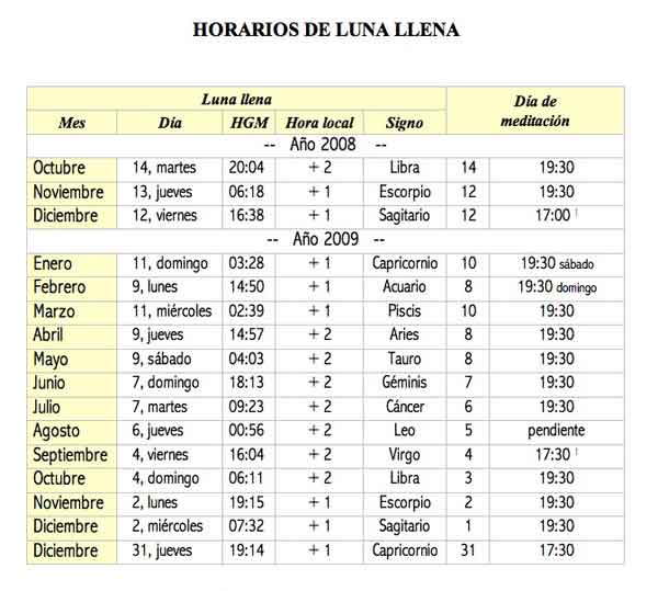 Meditaciones de Luna Llena en El Plantío de Majadahonda Madrid España image album hermandadblanca.org MeditacionLunaLlena2 Meditaciones de Luna Llena en El Plantío de Majadahonda Madrid España meditaciones grupales tierra sol servicio planeta mundial meditaciones luna grupo grupal foto Evolución dios Ciencia actividad description multimedia